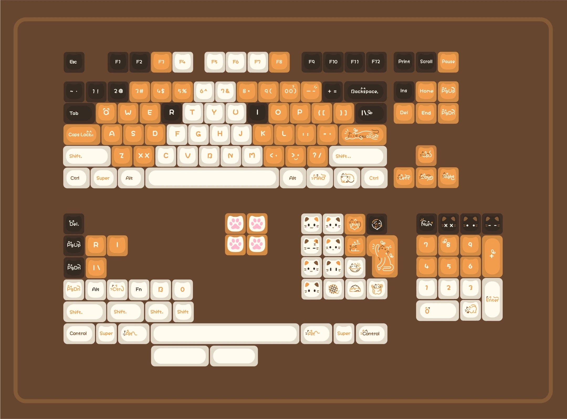 Ragdoll Kitty Key Caps Set-148 key